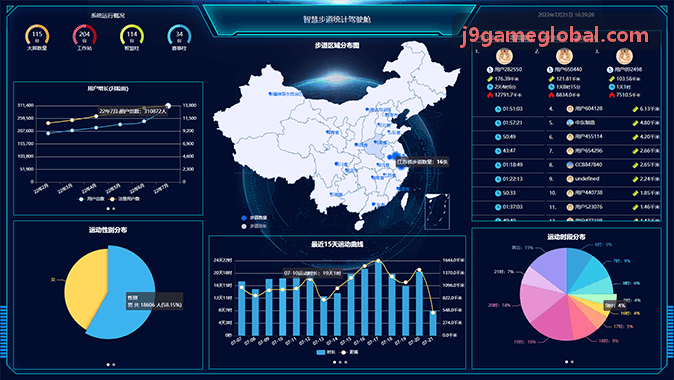 系统高并发数据处理架构图