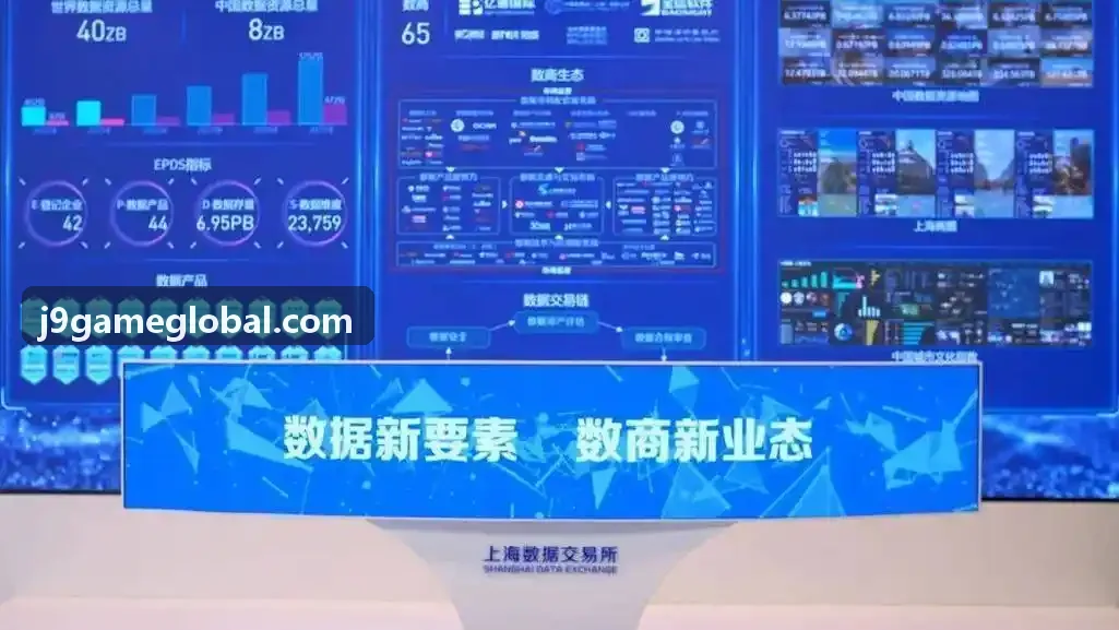 跨平台数据整合