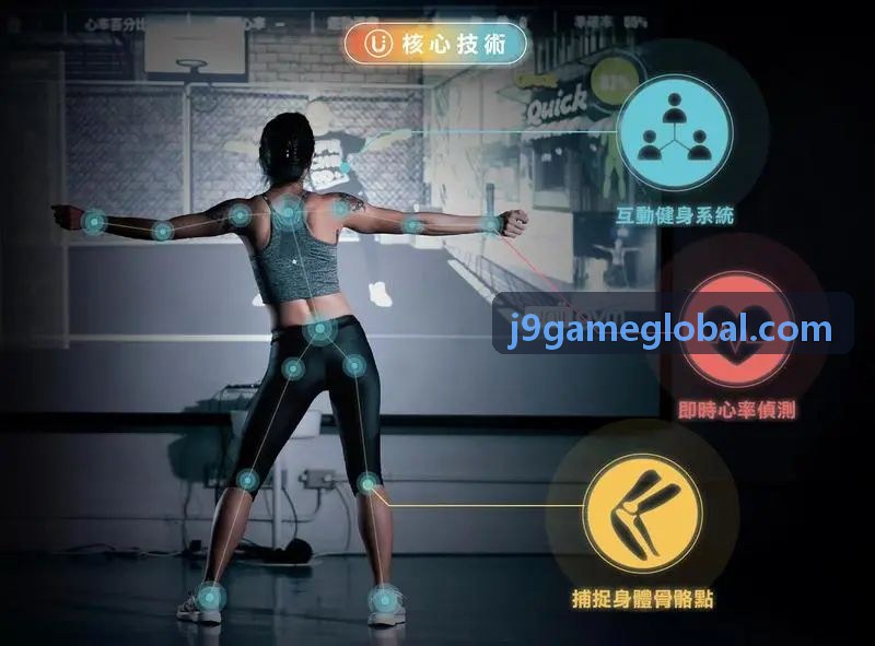 互动娱乐趋势分析
